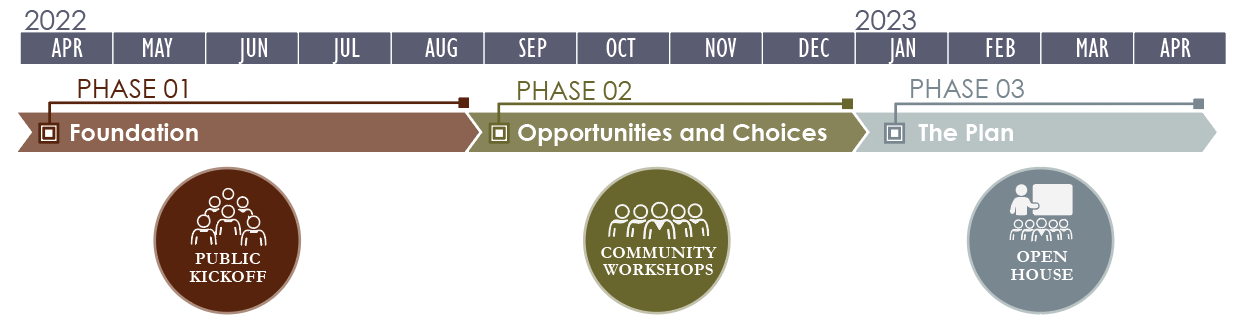 Graphical user interface

Description automatically generated with low confidence